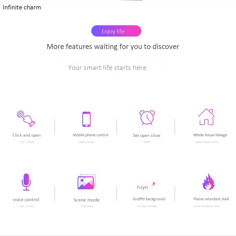 Nút Bấm Chất Lượng Cao Hình Zigbee Zero Fire Edition 2 | BigBuy360 - bigbuy360.vn