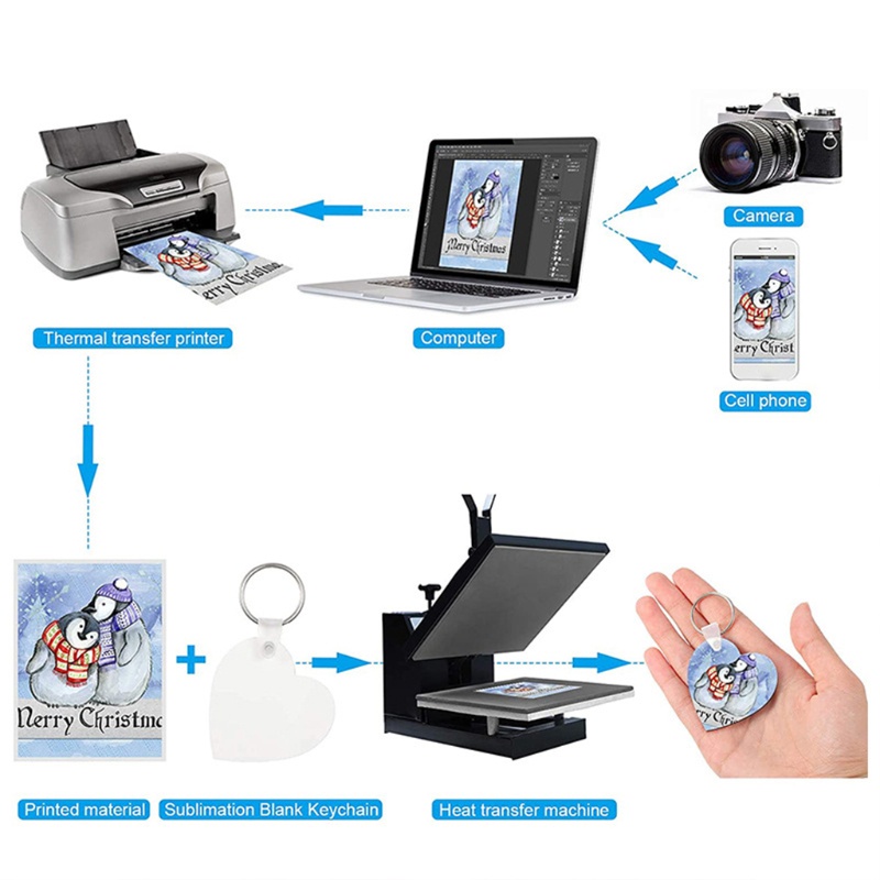 Mojito Set 30 Móc Khóa Trống + 30 Dây Tua Rua Bằng Da Nhiều Màu Sắc