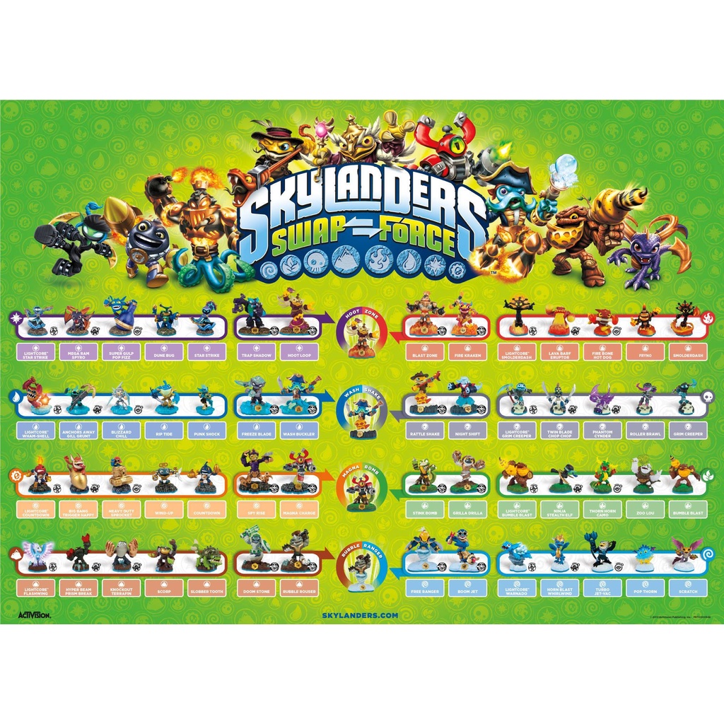 Skylanders Games “Cơ Khí”
