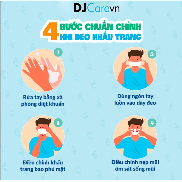 Khẩu Trang Y Tế 4D Tiêu Chuẩn Quốc Tế