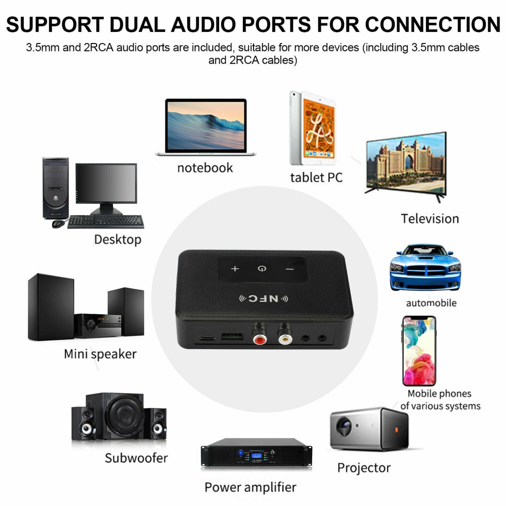 Bộ Thu Phát Âm Thanh Bluetooth 5.0 Không Dây Aux Nfc Sang 2 Rca (Muago)