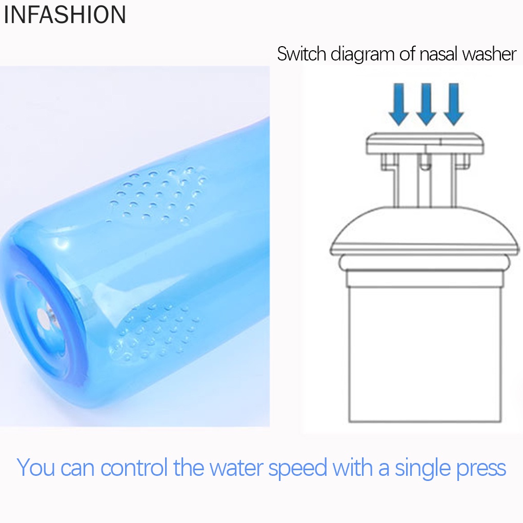 Bình xịt vệ sinh mũi làm từ nhựa sử dụng tiện lợi