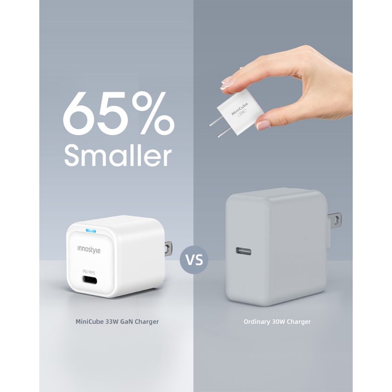 Củ sạc nhanh InnoStyle MiniCube Gan II 33W PD/QC3.0 &amp; PPS
