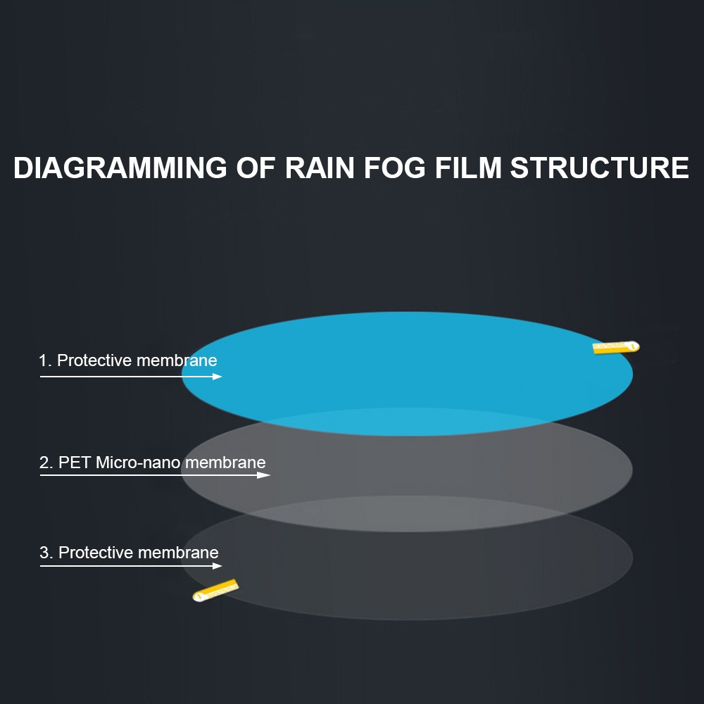 Miếng dán gương chiếu hậu xe hơi/ gương phòng tắm bảo vệ chống thấm nước chống bám hơi nước mềm trong suốt