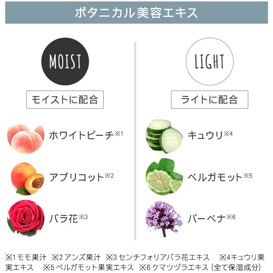 Sữa tắm Botanist Botanical Body soap  490ML REFILL ORANGE AND PEONY