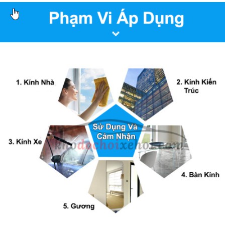 Viên sủi rửa kính xe ô tô siêu sạch, sáng bóng, không đóng cặn, 100% thành phần từ sinh học - HTL Shop