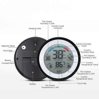 Sensor thermometer for temperature and humidity