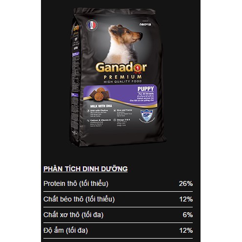 [Mã PET50K giảm Giảm 10% - Tối đa 50K đơn từ 250K] Ganador Puppy - Thức ăn hạt cao cấp cho Chó con 400gr