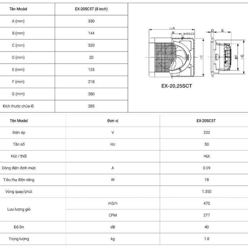 Quạt hút âm trần không nối ống gió Mitsubishi EX-20SC5T