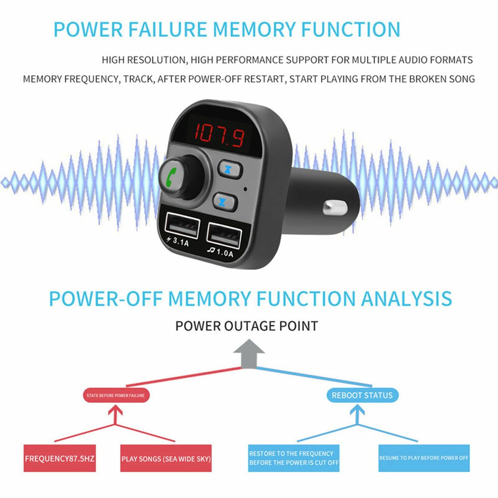 Tẩu Nghe Nhạc Bluetooth Kèm Cổng Sạc Nhanh 3.1A Trên Xe Ô tô