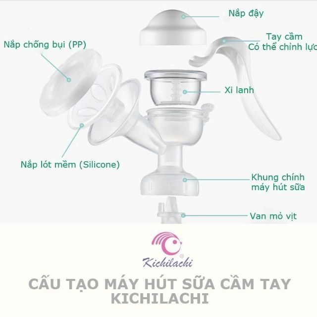 Máy Hút Sữa Bằng Tay / Máy Hút Sữa Cầm Tay Kichilachi Kèm Bình Sữa 180ml + 5 Túi Trữ Sữa