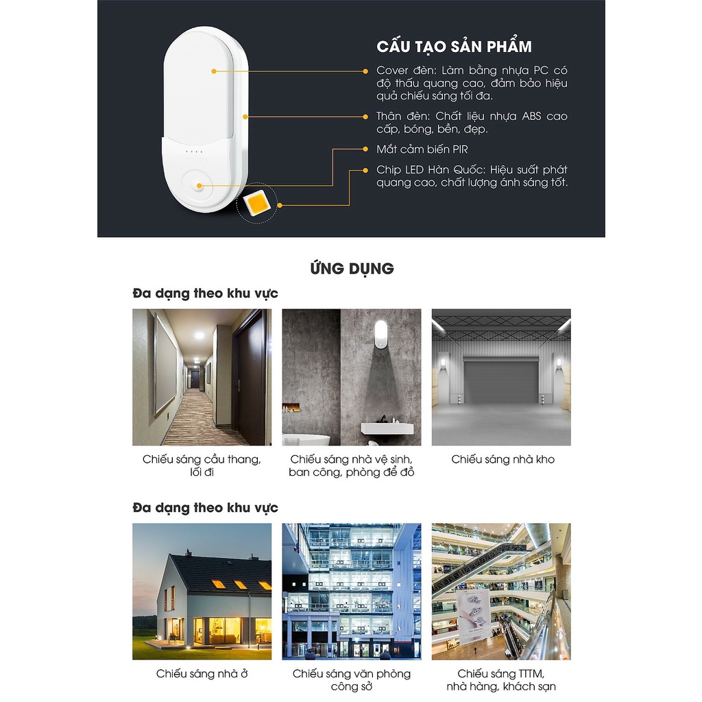Đèn LED cảm biến chuyển động gắn tường Rạng Đông 15W GT16.PIR 180/15W, GT16.PIR 220x100/15W 6500K Chính Hãng