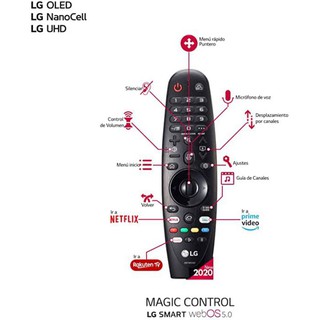 Điều khiển từ xa cho tv thông minh lg mr20ga / mr 20ga
