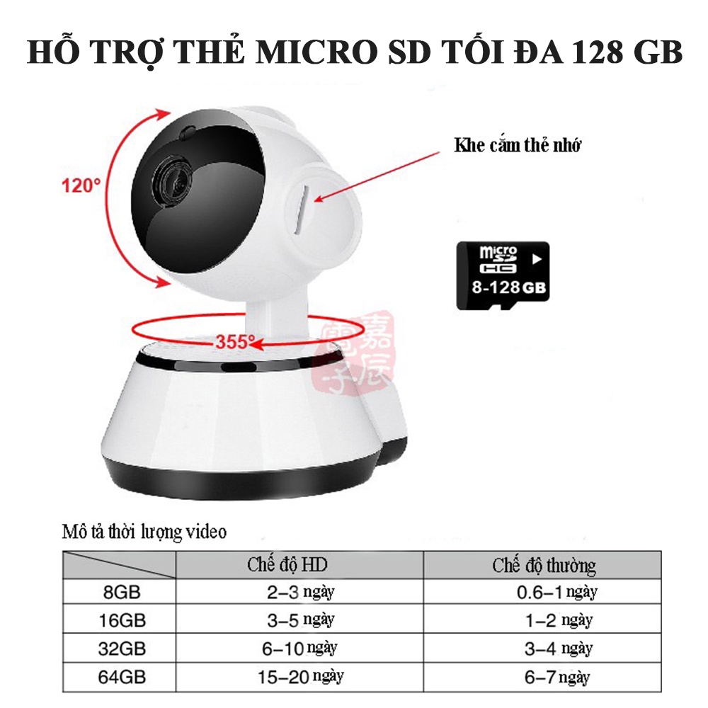 Camera wifi V380 KAW Phát hiện chuyển động, đàm thoại hai chiều xoay 360 độ camera ip - Bảo hành 12 tháng