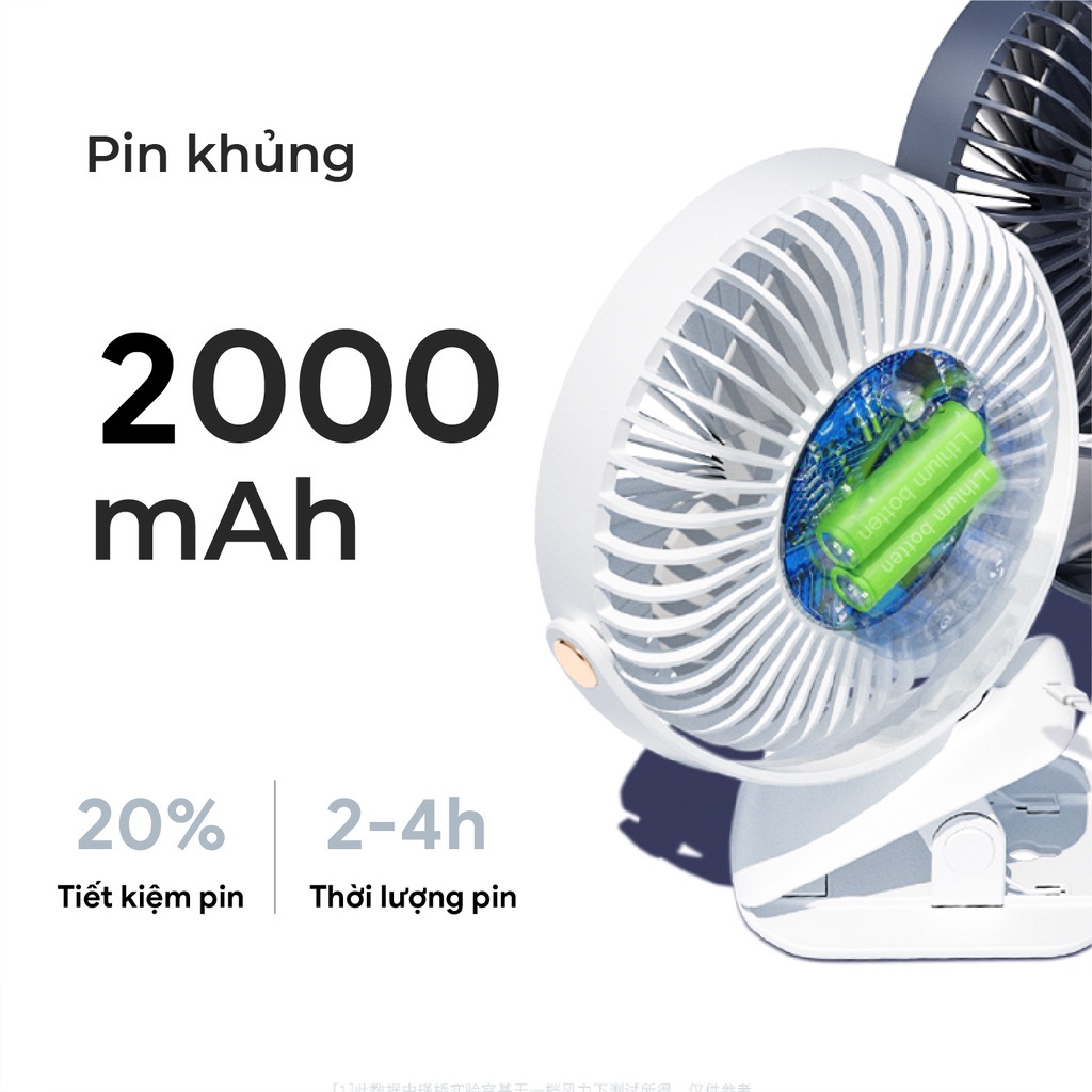 Quạt Kẹp Bàn Mini Cao Cấp [Deal Hot] Xoay 360 độ, Thích hợp cho dân Văn Phòng, Kẹp chắc chắn – Siêu Mát