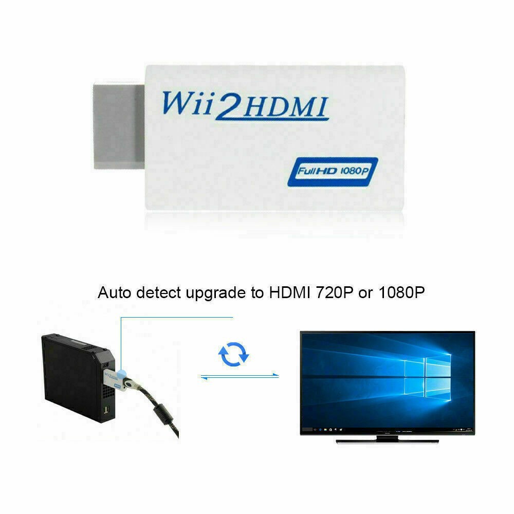 Bộ Chuyển Đổi Âm Thanh Từ Wii Sang Hdmi Wii2Hdmi Full Hd 480p 3.5mm Tv S9B G7R7