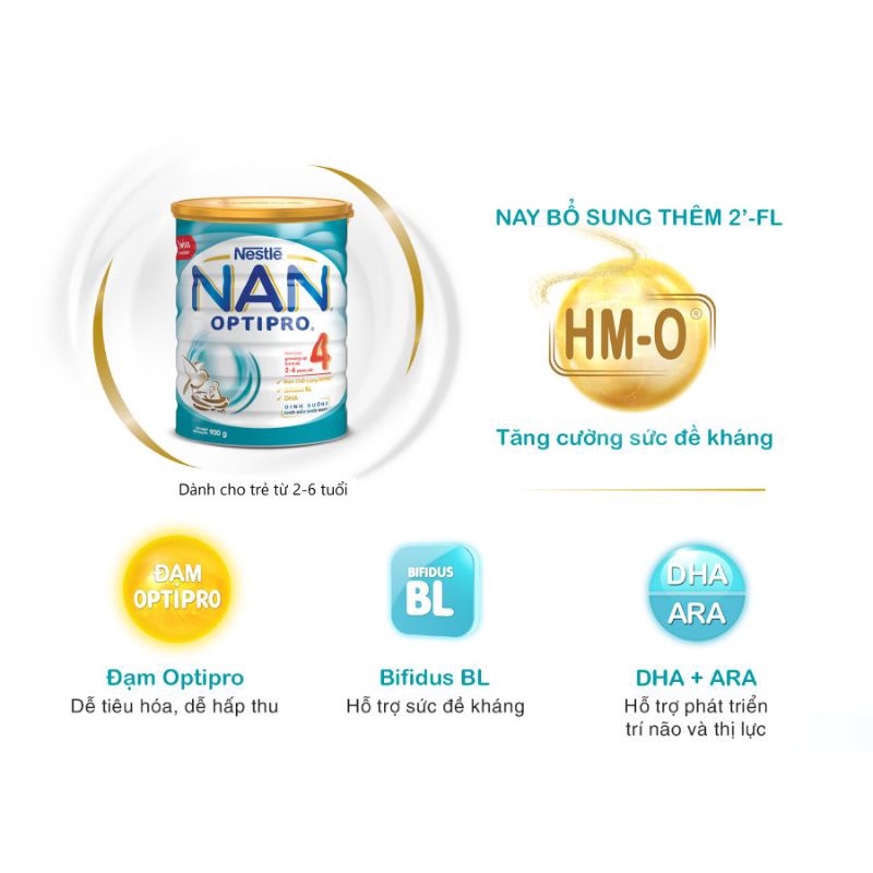 Sữa Bột Nestle NAN OPTIPRO 4 – Hộp 1.8kg