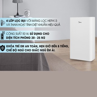 MÁY LỌC KHÔNG KHÍ MIDEA KJ20FE-BD