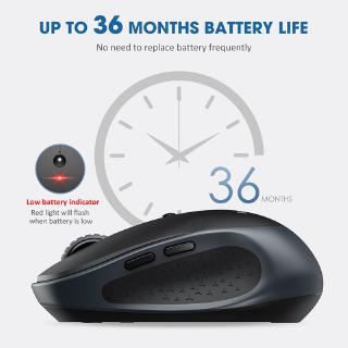 VicTsing PC254 Wireless Mouse 2400DPI Adjustable Bluetooth Mouse 2.4Ghz USB Optical Mice