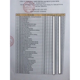 Hoa anh thảo Úc Blackmore