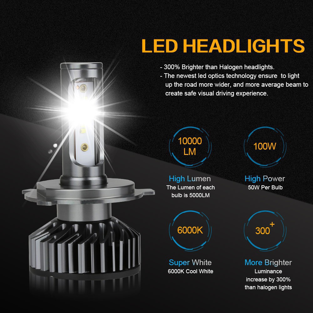 10000LM F2 Car Led Light Canbus Real H4 H7 H11 H1 9006 HB4 9005 HB3 H3 ZES Chips Bulbs LED Headlight