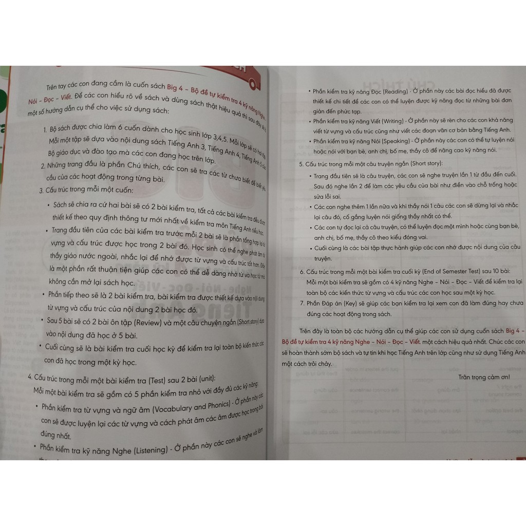 Sách - Big 4 bộ đề tự kiểm tra 4 kỹ năng tiếng anh lớp 4 tập 1