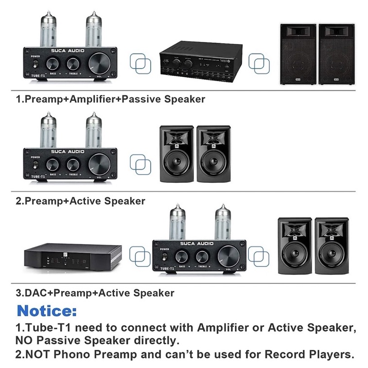 Suca Audio T1 - Pre đèn - Bộ giải mã âm thanh hay, giá rẻ