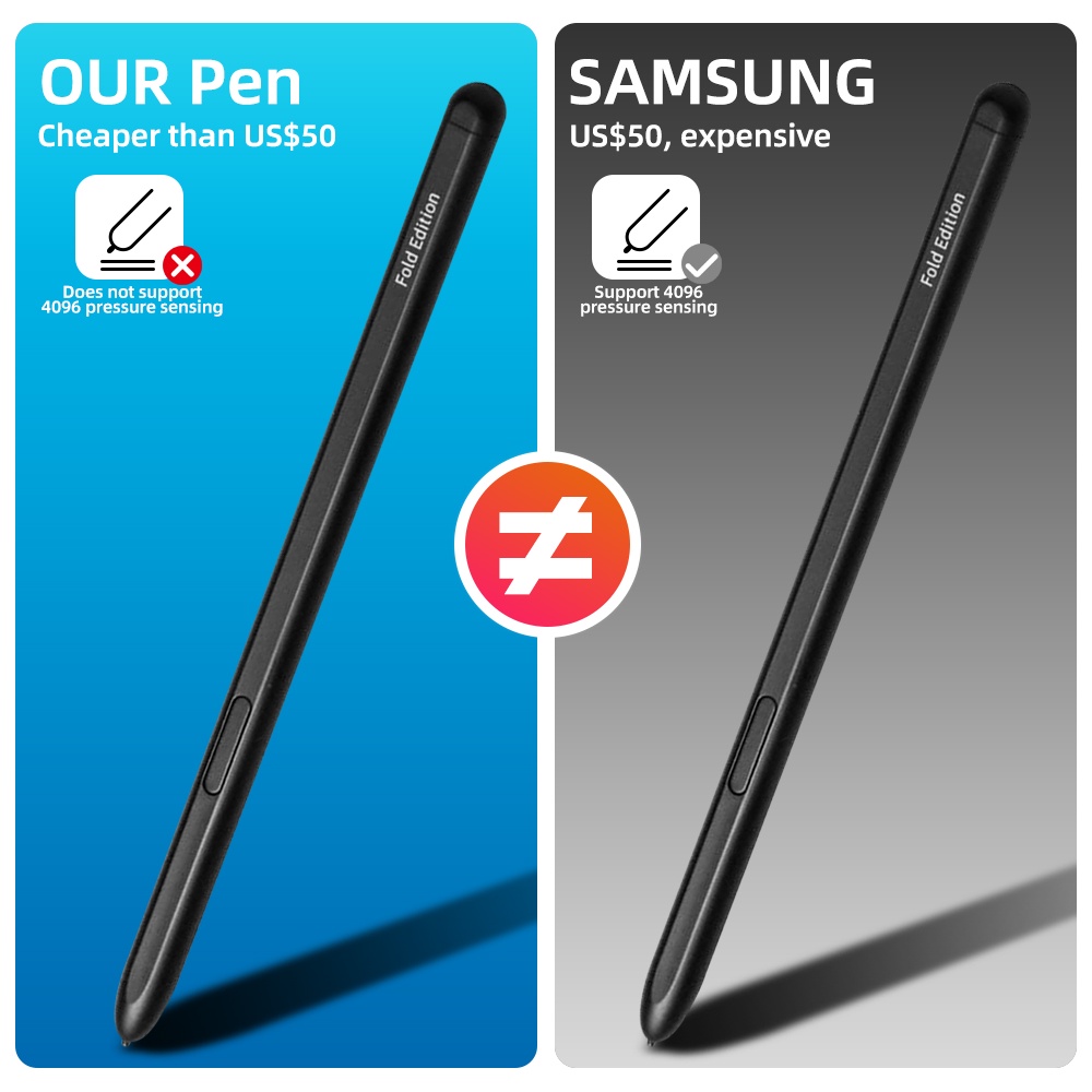 Bút cảm ứng FONKEN dành cho Samsung Galaxy Z Fold4 Fold3 5G phiên bản S Pen