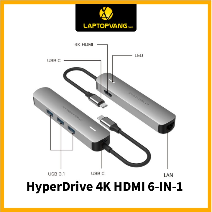 Cổng chuyển đổi HyperDrive BAR 6-IN-1 USB C