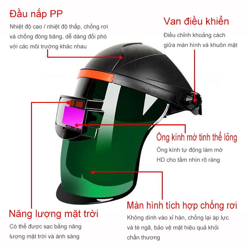 Kính bảo hộ cao cấp mặt nạ mặt nạ phượt dùng cho mũ cực chất, kính chống dịch, gió bụi và chống nước tự động làm mờ