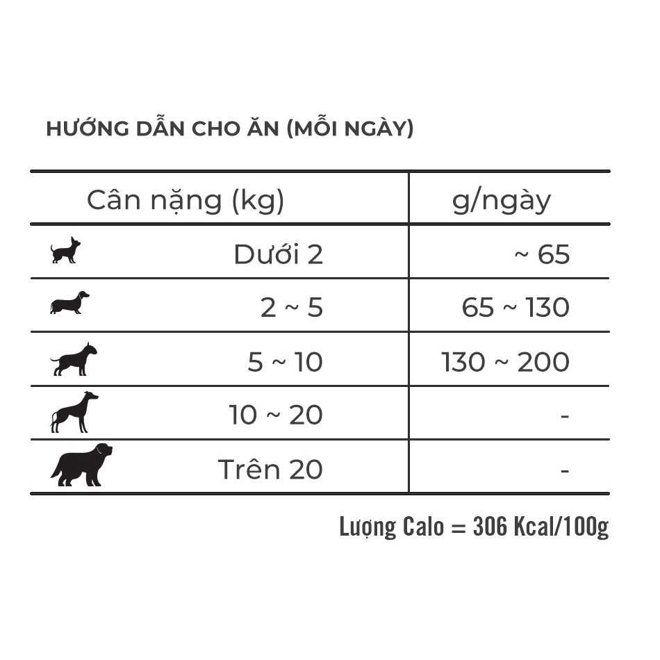 Hạt Mềm Zenith Adult Cho Chó Lớn Túi 1,2Kg