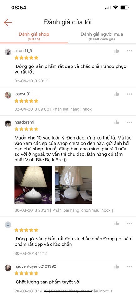 Đèn Ngủ Để Bàn  Hàng Sẵn Kho