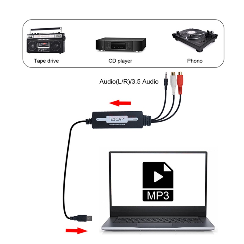 Dây Cáp Âm Thanh EzCAP USB 3.5mm Thu Âm Qua Băng Cát Sét Ghi Âm CD / MP3