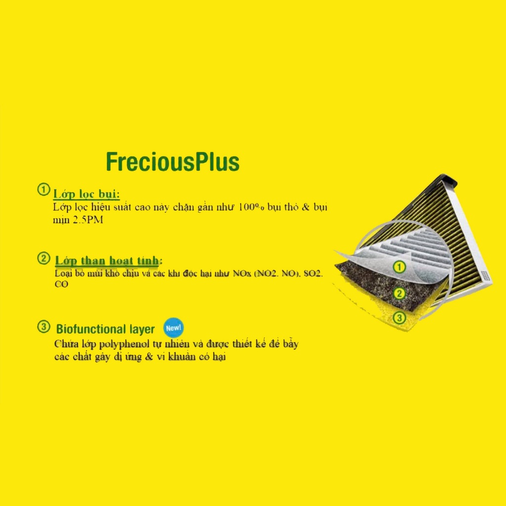 Lọc gió điều hòa cacbon xe Toyota Land Cruiser, Yaris, Camry, Corolla, Lexus. Hãng Mann CUK1919, 87139YZZ10, 8713950060