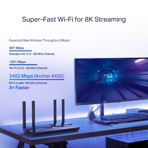 Bộ Phát Wifi TP-Link Archer AX50 Wifi 6 Gigabit Băng Tần Kép AX 3000Mbps