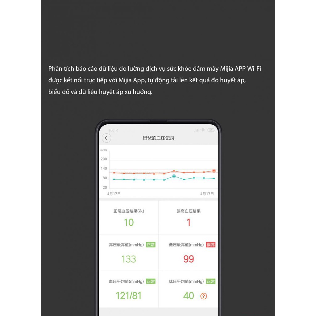 Máy đo huyết áp Xiaomi Andon KD-5907 độ chính xác cao, đo liên tục 150 lần, tự động tắt khi không sử dụng