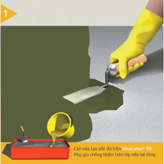 Sika - Phụ gia chống thấm và tác nhân kết nối Sika Latex TH  SIKA THẾ VŨ