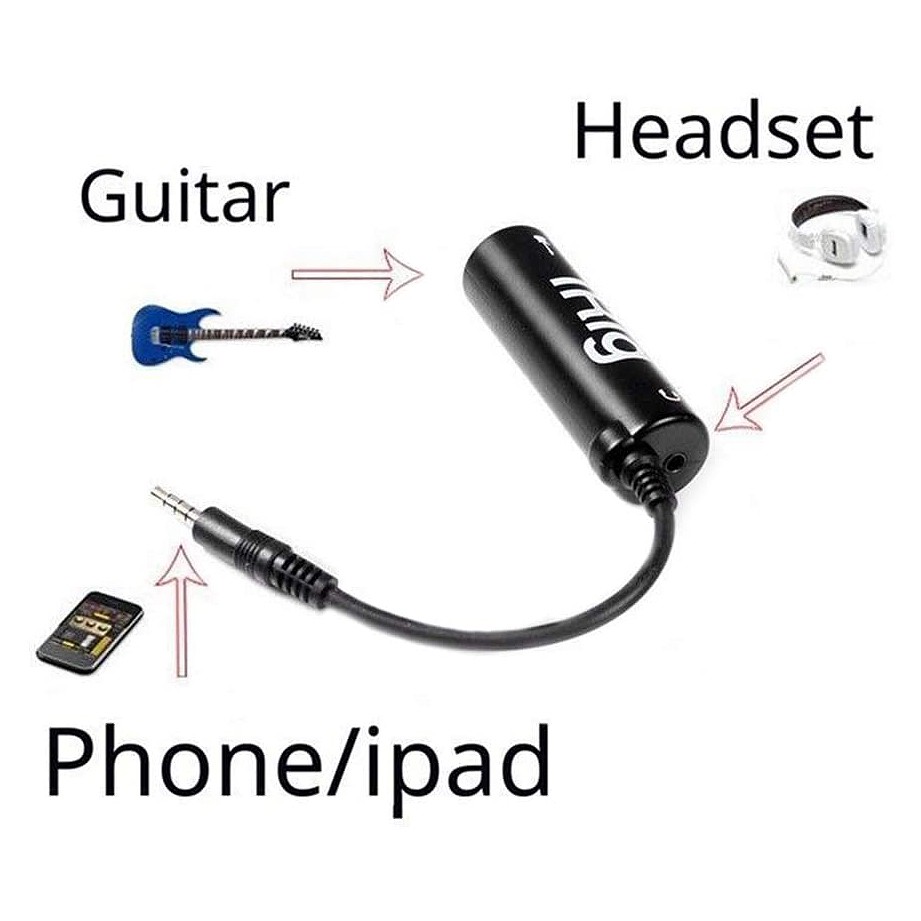 Dây chuyển đổi thay thế cổng cắm đàn guitar IRig dành cho điện thoại/ iPad