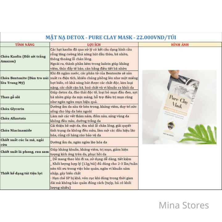 Mặt Nạ Thải Độc Cho Da/ Mặt Nạ Detox Pure Clay Mask Riori – Thải độc, Nhỏ lỗ chân lông, Sạch dầu thừa - Hộp 6 gói x 12g
