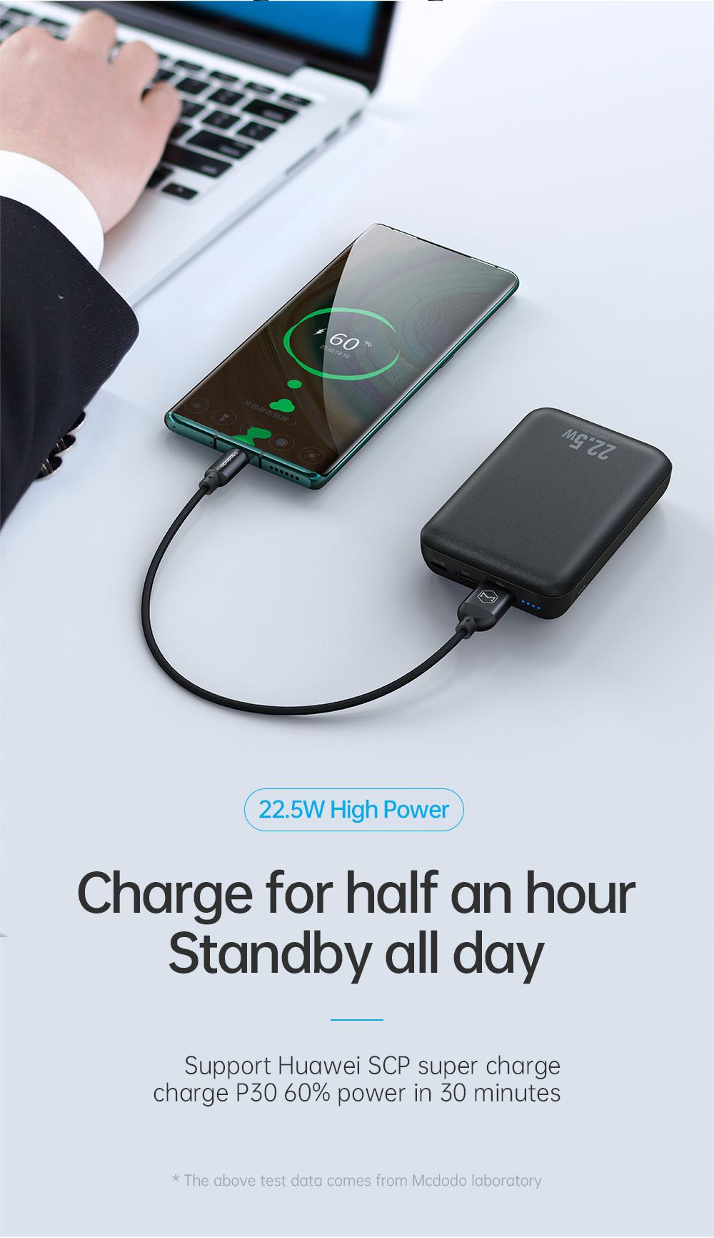 Sạc Dự Phòng MCDODO MC-5640 MDD Có Giá Đỡ Giúp Sạc Nhanh Màu Đen 22.5W 10000mAh