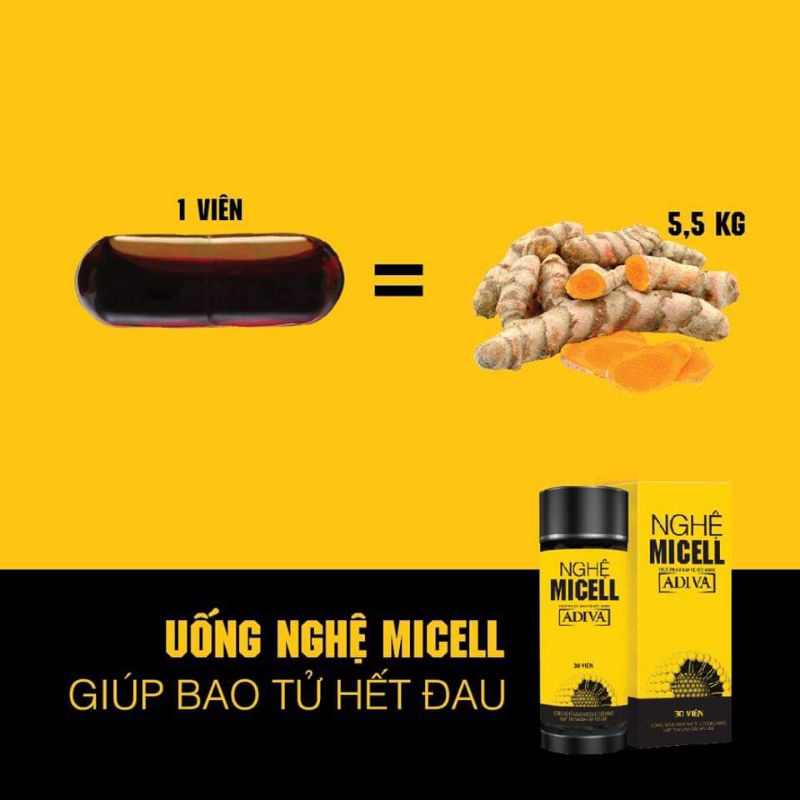 NGHỆ MICELL ADIVA [Hộp 14_30 viên] Giải pháp hiệu quả cho người đau dạ dày tặng 2 vĩ 12 viên collagen bội 30 viên