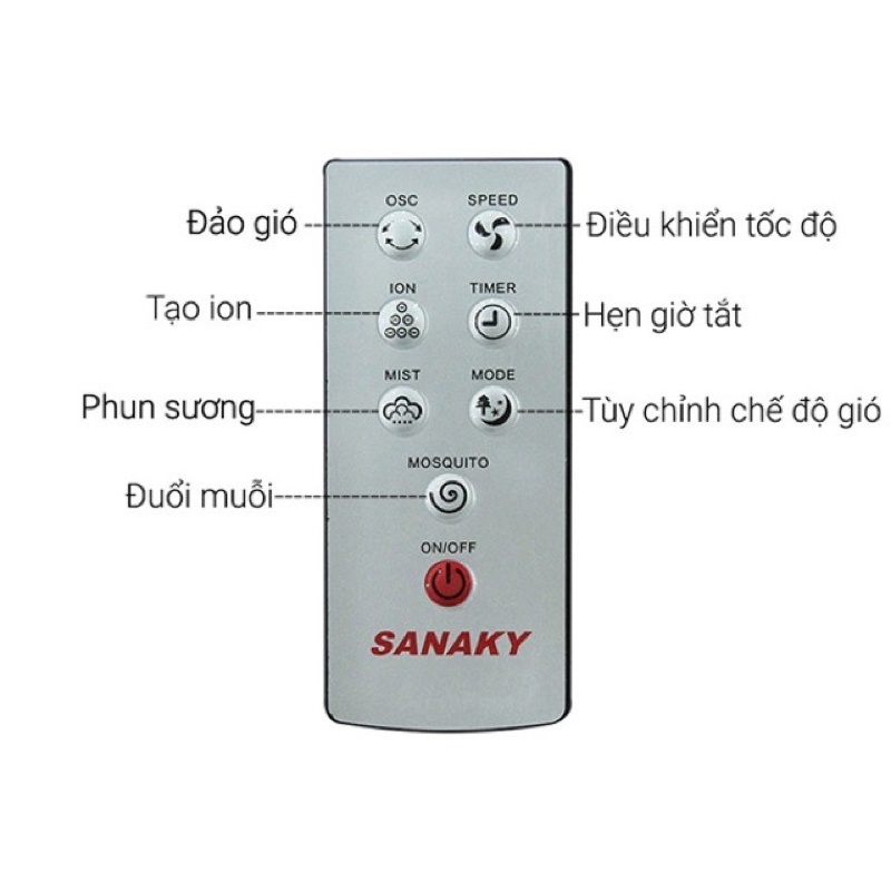 Điều khiển quạt sanaky phun sương