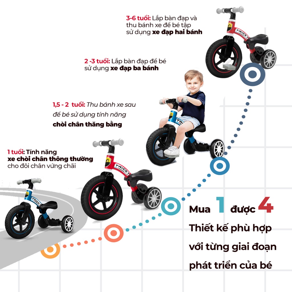 Xe chòi chân cho bé 3 bánh tích hợp xe thăng bằng và xe đạp trẻ em Tricky Bunny đa năng có thể điều chỉnh, bánh xe xốp