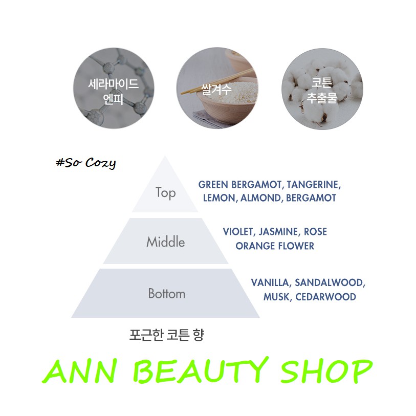 Kem tay Tonymoly Scent Of The Day Hand Cream 30ml | BigBuy360 - bigbuy360.vn