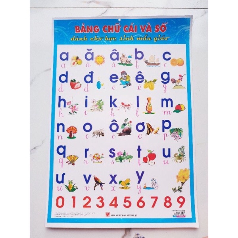 Bảng chữ cái, chữ ghép, số cho bé