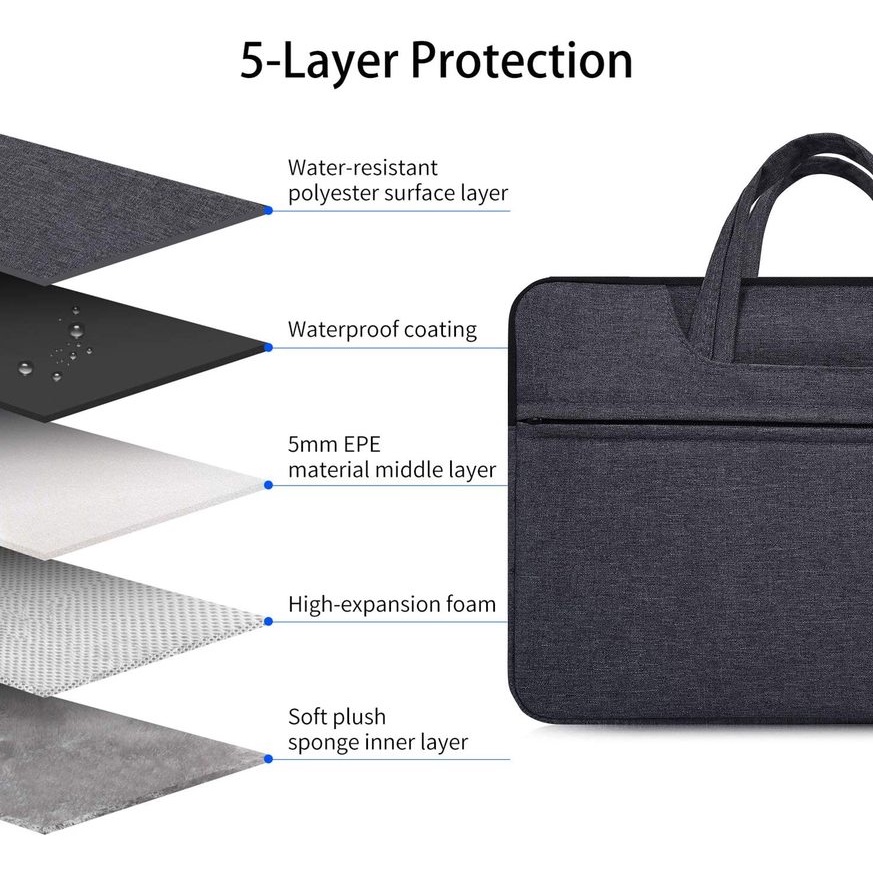 Túi Đựng Laptop Chống Thấm Nước Mới Cho Mac-book Air Pro 13.6 13.3 2022 M2 M1 A2179 A2442