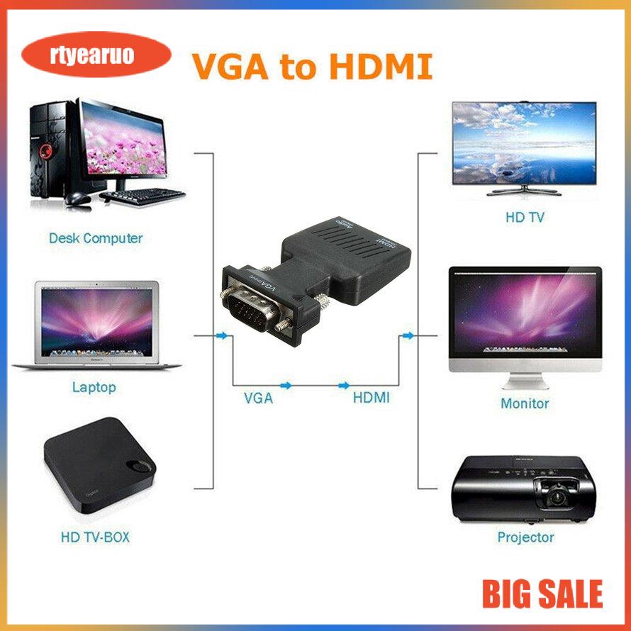 Đầu chuyển đổi tín hiệu từ VGA sang HDMI (Với cáp âm thanh và cáp micro USB) #8