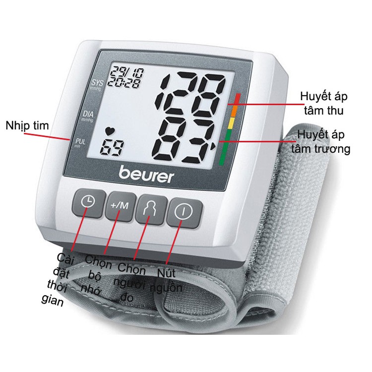 Máy đo huyết áp cổ tay Beurer BC30 – Hàng Chính Hãng