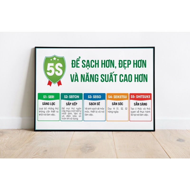 Tranh Phòng khám poster 5S để sạch đẹp hơn và năng suất cao hơn