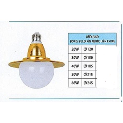 BÓNG BULD KÍN NƯỚC LIỀN CHÓA 20W-60W_MD 660_MINH ĐỨC